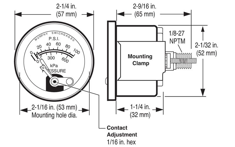 Dimensions A20 Series